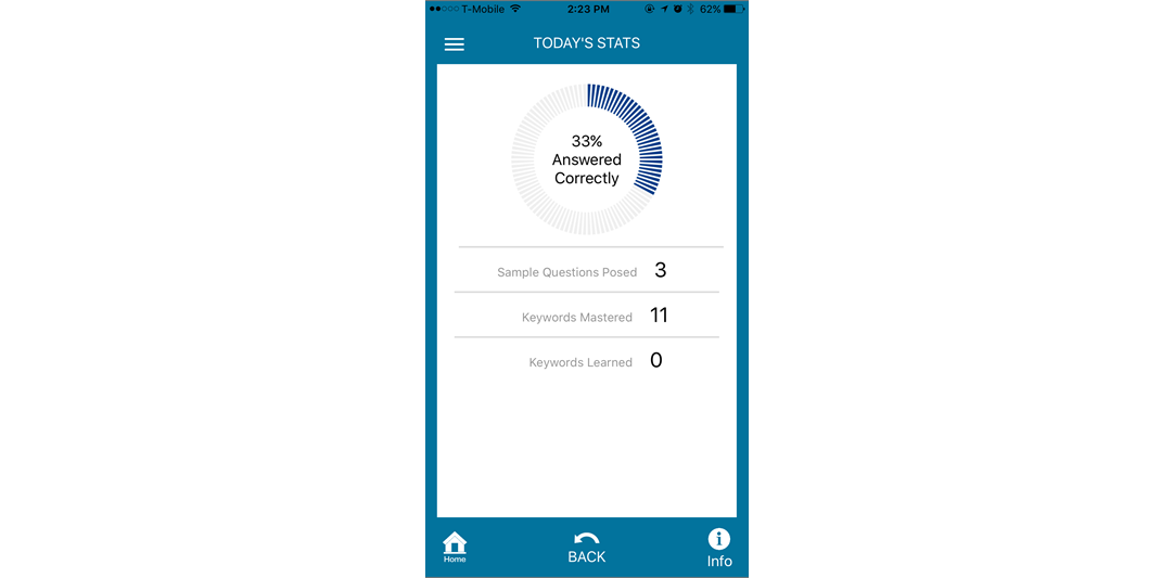 Flashcards mobile app developed by SunNet Solutions.